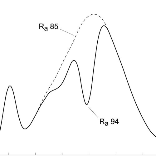 Raplus obr2 f